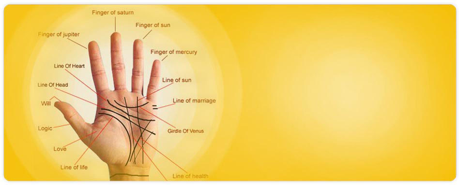 Numerology october 26 image 4